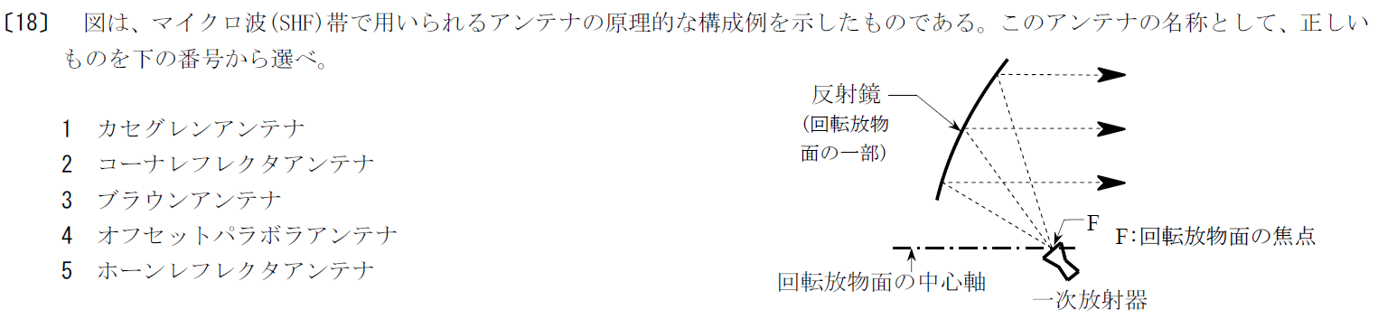 一陸特工学平成29年6月期午後[18]